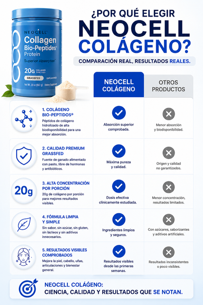CÓLAGENO BIO-PÉPTIDOS (NEOCELL) / PIEL RADIANTE, CABELLO Y UÑAS FUERTES, ARTICULACIONES SALUDABLES