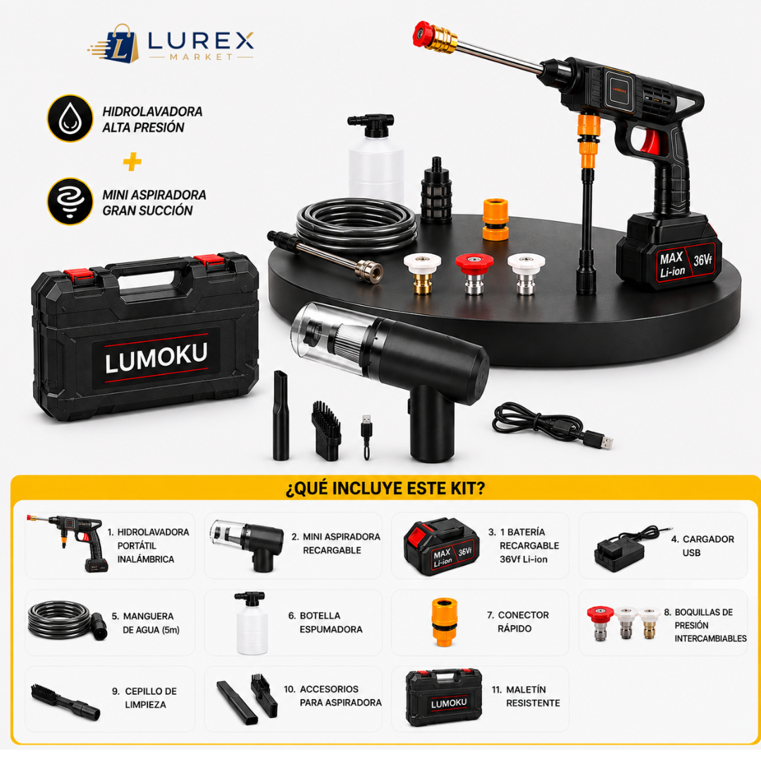 TurboClean Pro| Hidrolavadora Portátil + Mini Aspiradora Inalámbrica