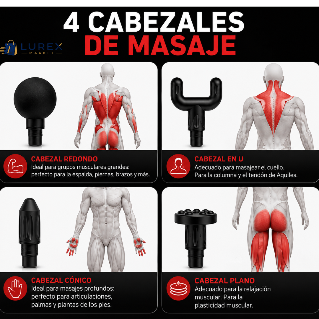 Pistola Masajeadora 4 en 1
